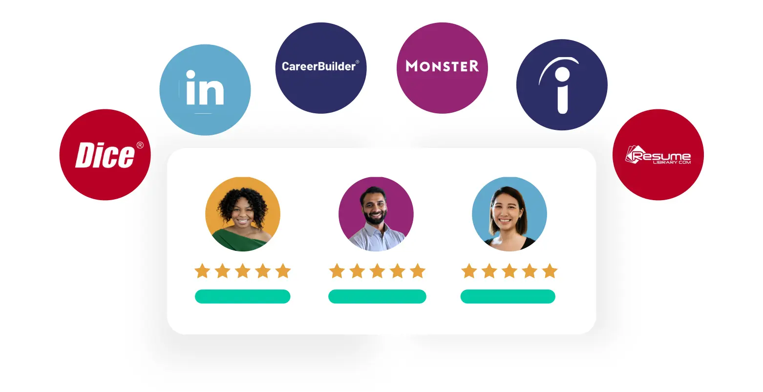 A graphic showing logos of job search platforms linked to profiles of smiling individuals. Platforms include LinkedIn, CareerBuilder, Monster, Indeed, Dice, and Resume Library. Each profile has a five-star rating and a progress bar underneath.