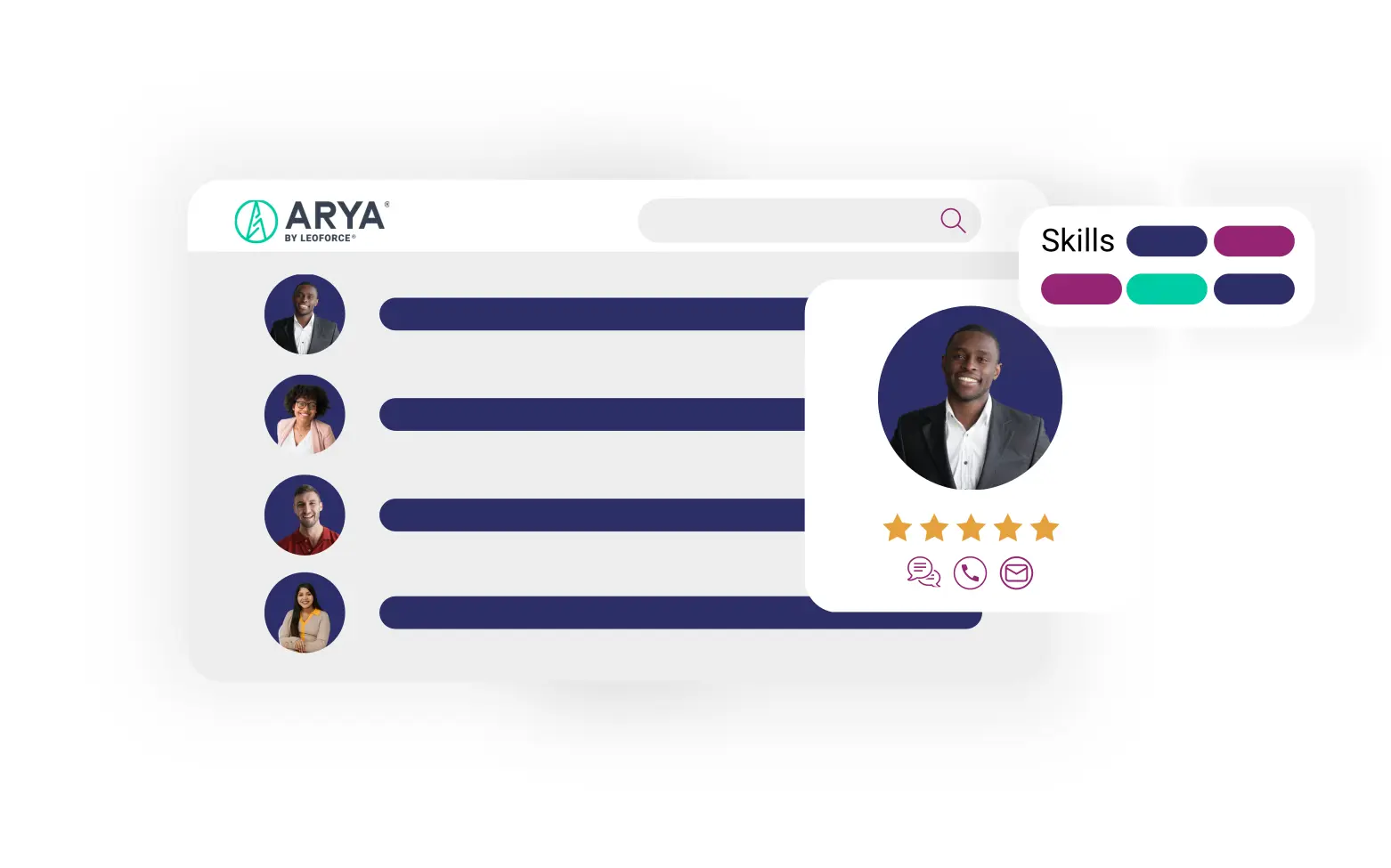 A user interface depicting a candidate search tool by ARYA. The interface shows a list of candidate profiles with photos on the left side and a detailed view of a selected male candidate on the right, featuring a five-star rating and icons highlighting skills.