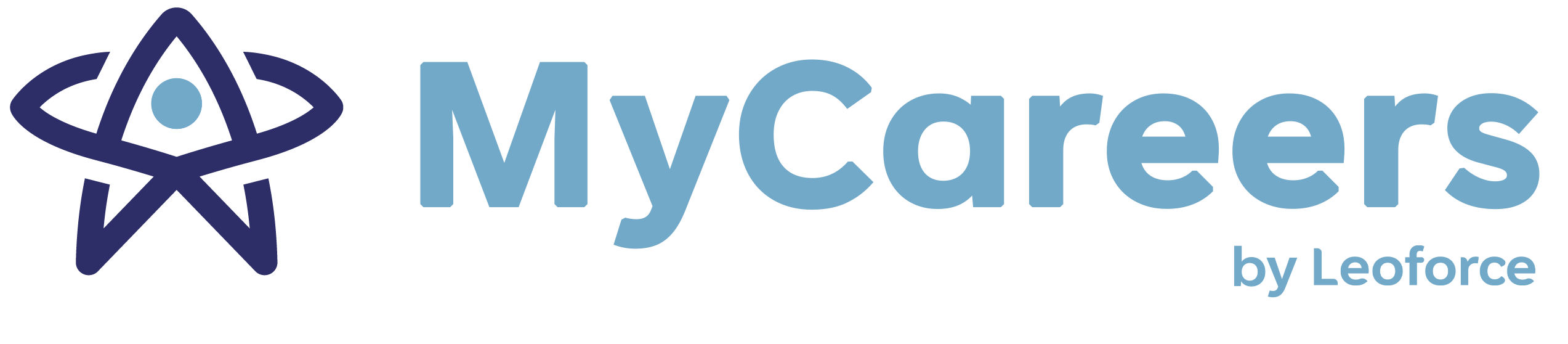 MyCareers by Leoforce
